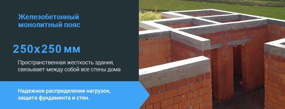 слайд
