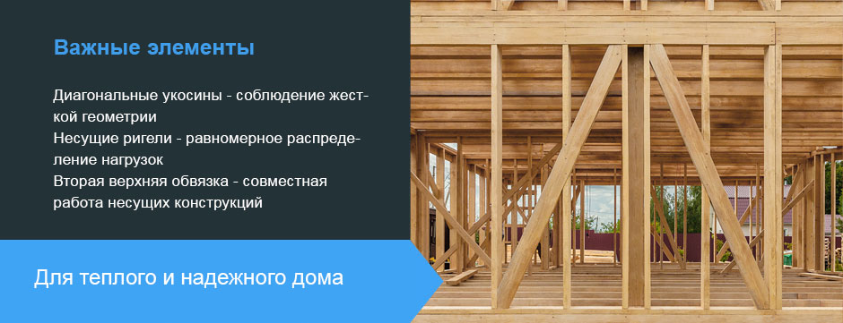 Важные элементы