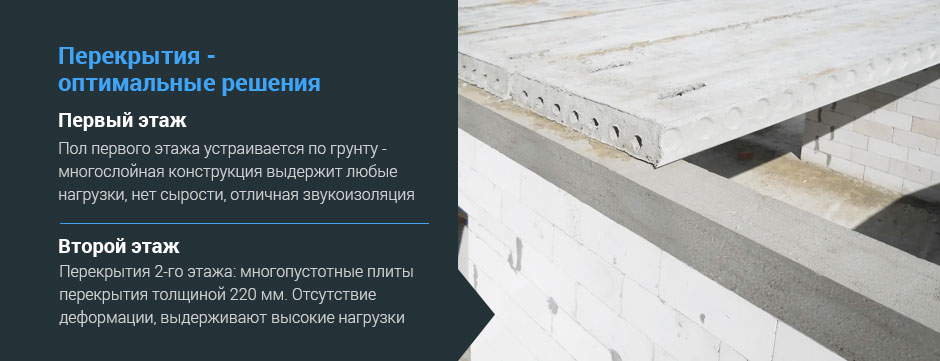 слайд